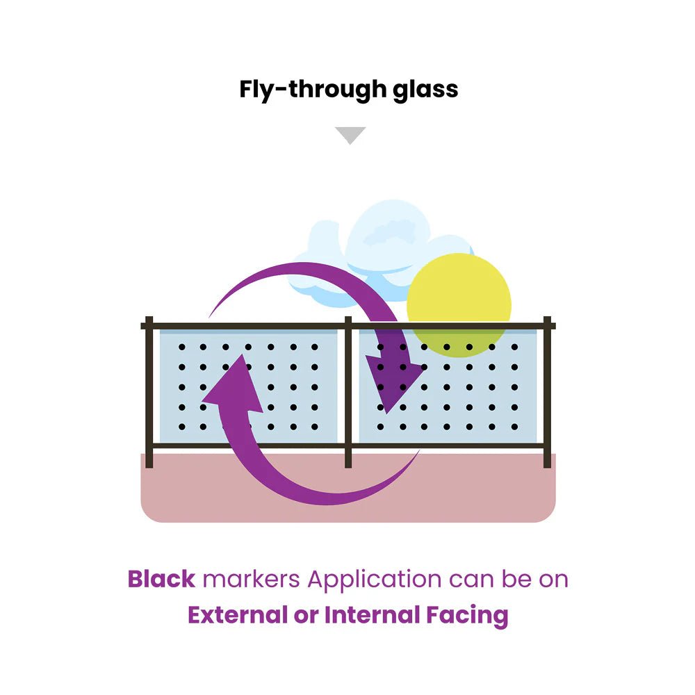 Bird Collective - Feather Friendly Black Triple Roll - 